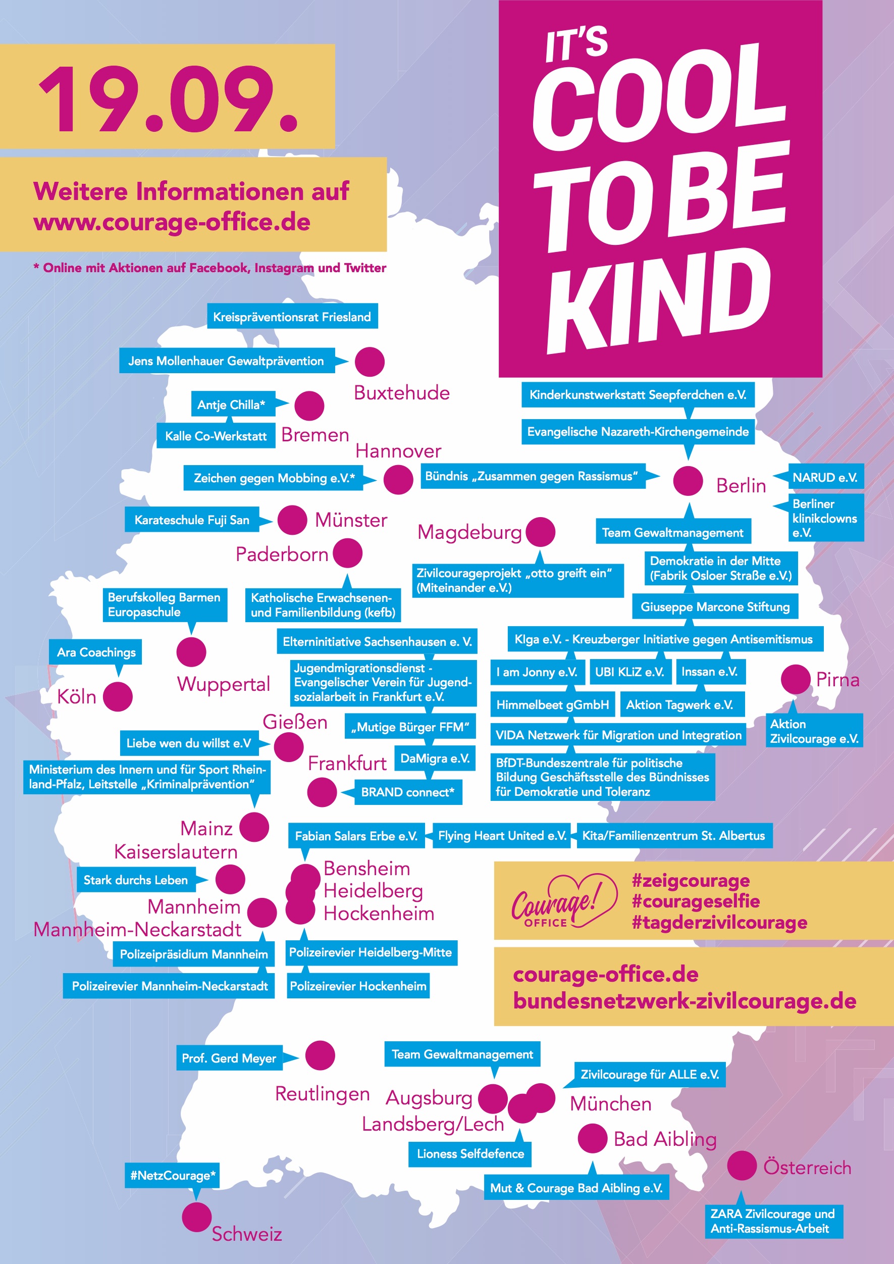 Evangelischer Verein für Jugendsozialarbeit | “It’s cool to be kind ...